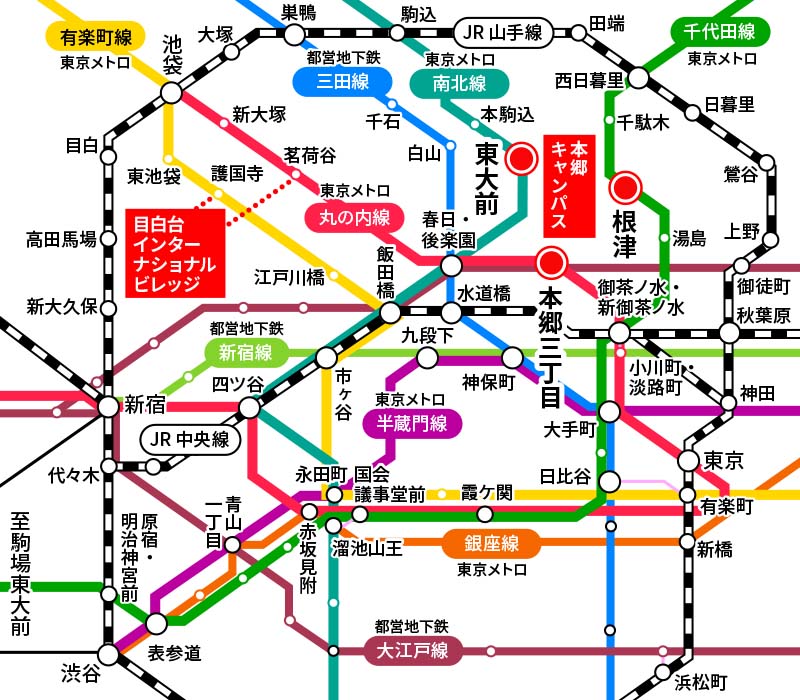 本郷キャンパス