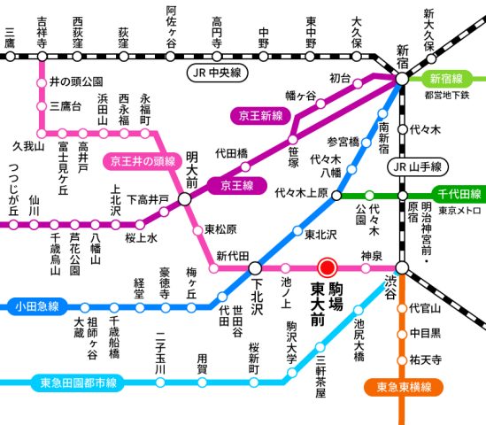 キャンパス別案内｜駒場キャンパス | 特集 | 東大生協のお部屋探し